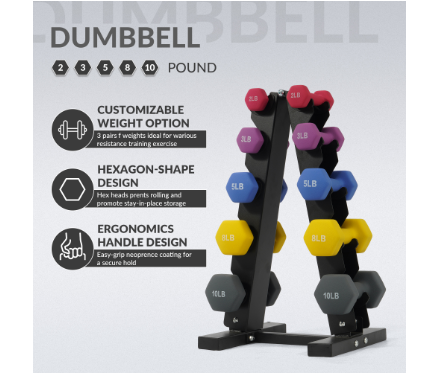 Neoprene Dumbbell Set With Rack, Multiple Weight Options, Set